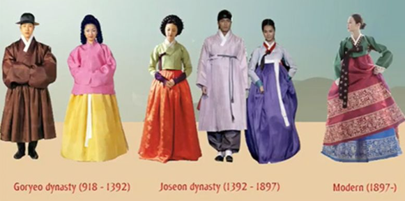 Sejarah Hanbok